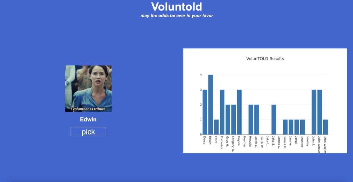 VolunTOLD app screenshot